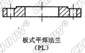 板式平焊法兰