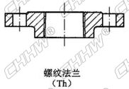 螺纹法兰