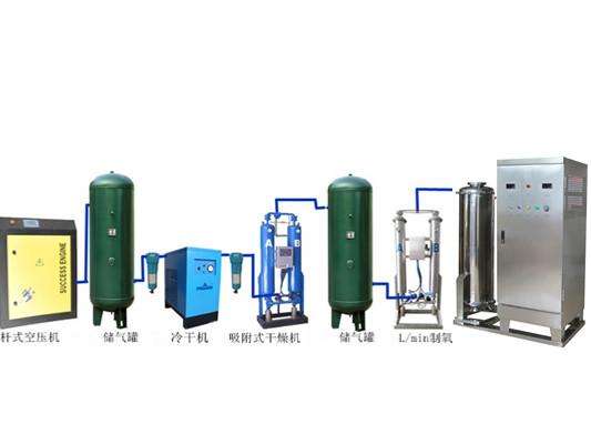 臭氧发生器 臭氧发生器