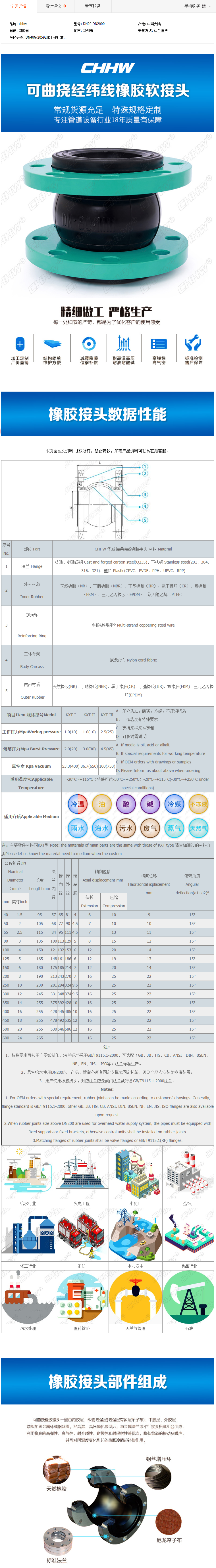 20592单球价格